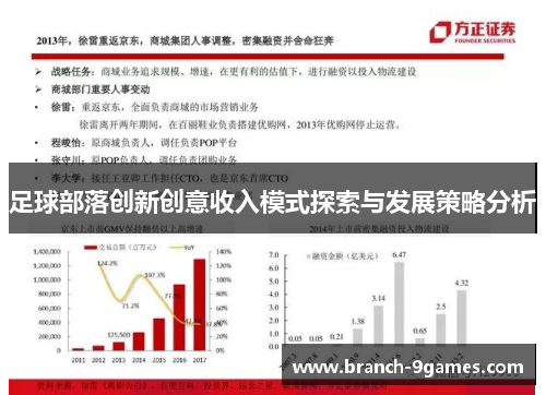 足球部落创新创意收入模式探索与发展策略分析