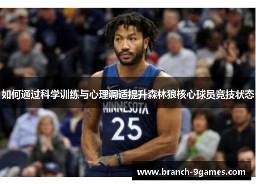 如何通过科学训练与心理调适提升森林狼核心球员竞技状态
