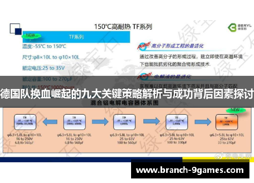 德国队换血崛起的九大关键策略解析与成功背后因素探讨