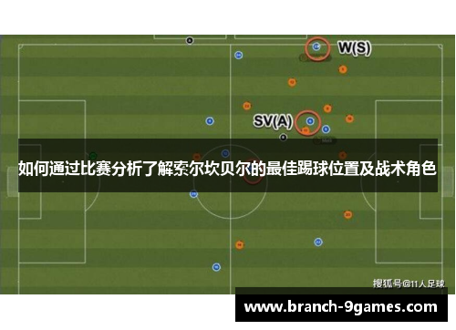 如何通过比赛分析了解索尔坎贝尔的最佳踢球位置及战术角色