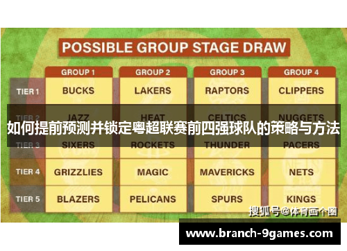 如何提前预测并锁定粤超联赛前四强球队的策略与方法 如何提前预测并锁定粤超联赛前四强球队的策略与方法