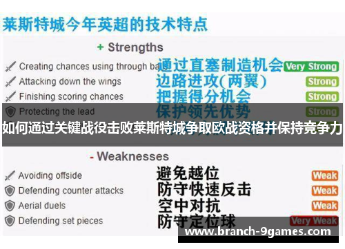 如何通过关键战役击败莱斯特城争取欧战资格并保持竞争力 如何通过关键战役击败莱斯特城争取欧战资格并保持竞争力