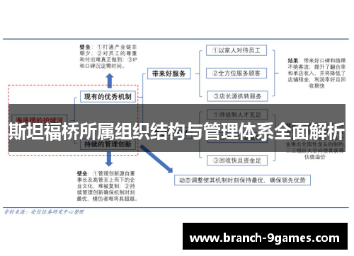 斯坦福桥所属组织结构与管理体系全面解析