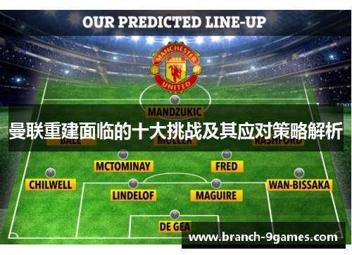 曼联重建面临的十大挑战及其应对策略解析 曼联重建面临的十大挑战及其应对策略解析