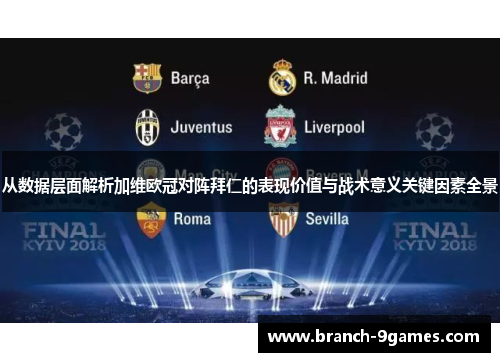 从数据层面解析加维欧冠对阵拜仁的表现价值与战术意义关键因素全景 从数据层面解析加维欧冠对阵拜仁的表现价值与战术意义关键因素全景