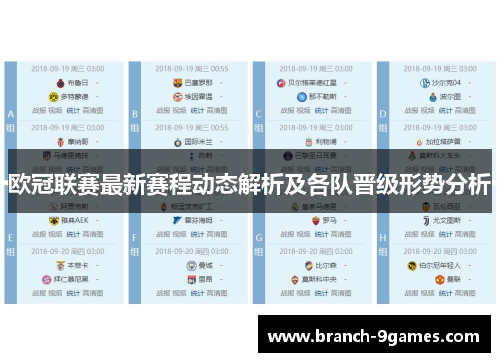 欧冠联赛最新赛程动态解析及各队晋级形势分析 欧冠联赛最新赛程动态解析及各队晋级形势分析