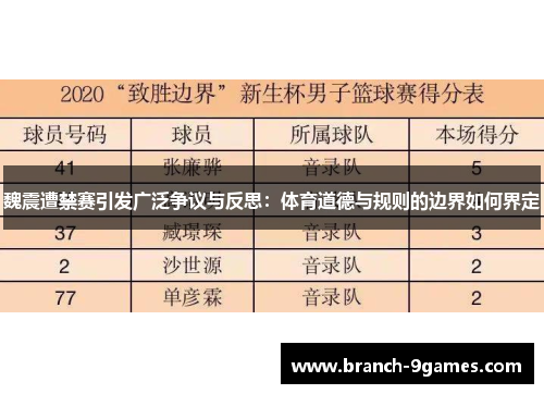 魏震遭禁赛引发广泛争议与反思:体育道德与规则的边界如何界定 魏震遭禁赛引发广泛争议与反思:体育道德与规则的边界如何界定